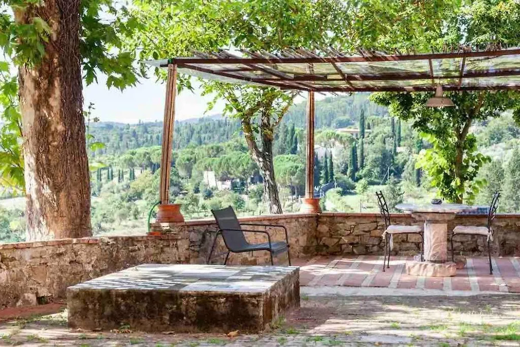 Casa vacanze Villa Casa della Pittrice Grassina