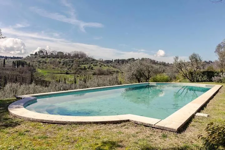 Villa Casa della Pittrice Grassina